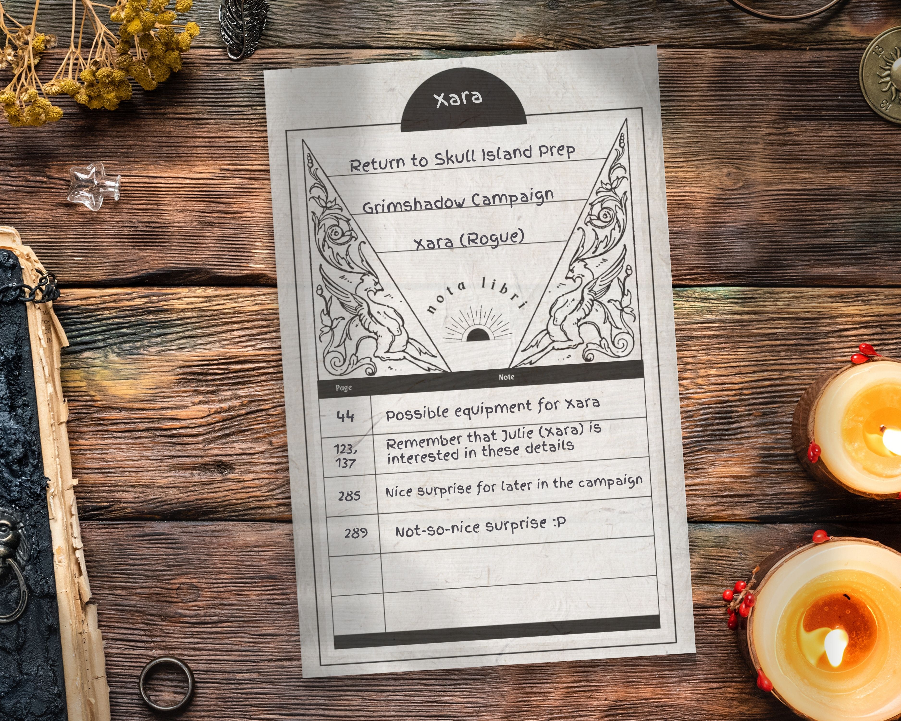 A card filled with example text about an RPG campaign, on a wood table surrounded by lit candles, dried flowers, and a spell book.